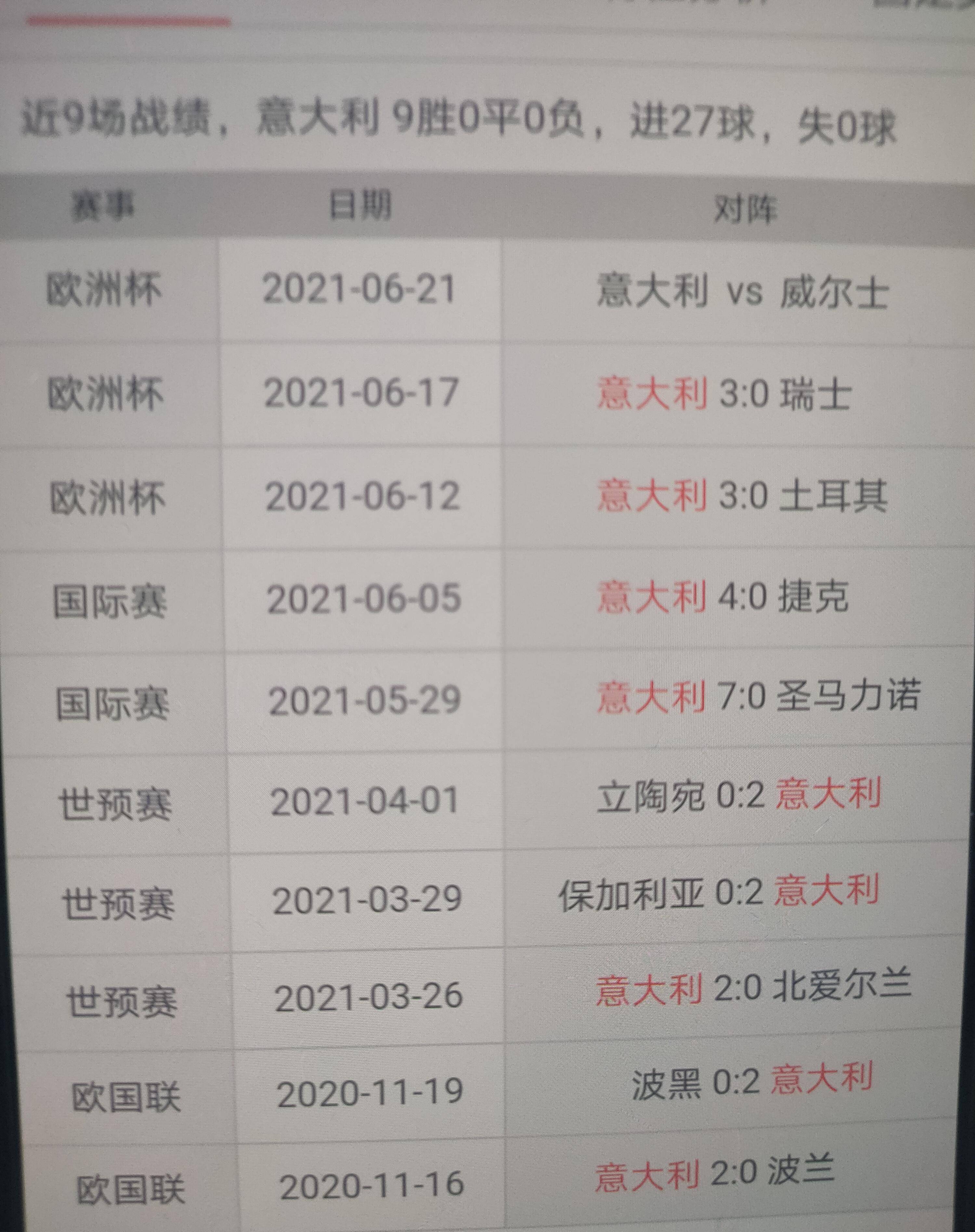 乐竟体育-欧洲杯：法国2-2葡萄牙，两队晋级16强