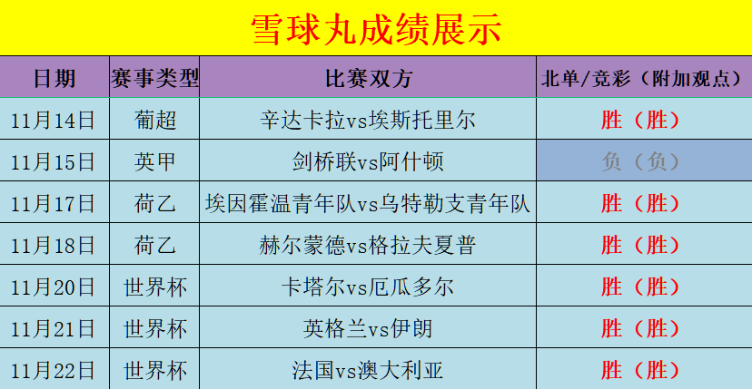 乐竟体育-世界著名足球俱乐部实力分析