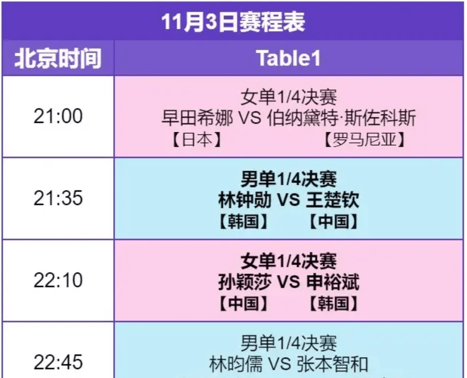 乐竟体育-欧预赛赛程一览：胜败怎样，球迷关注