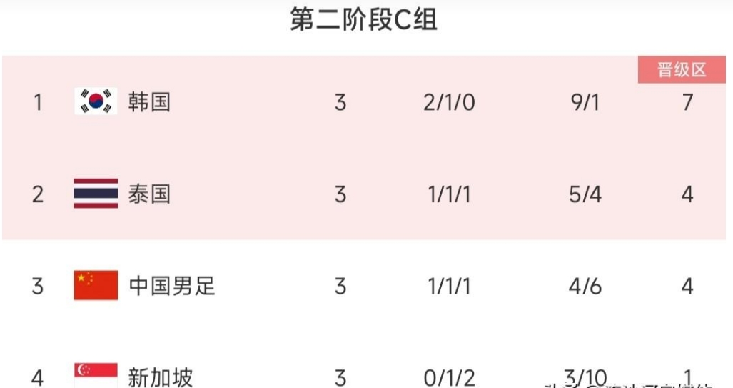 乐竟体育-雷恩主场取胜，稳固积分榜位置