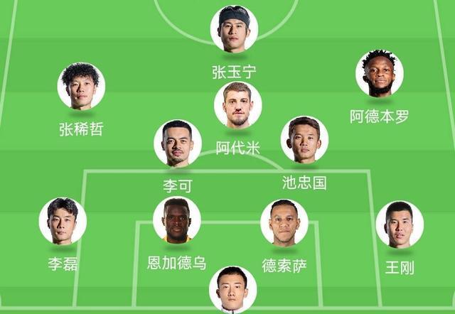 乐竟体育-河北队引进外援，调整阵容备战半决赛