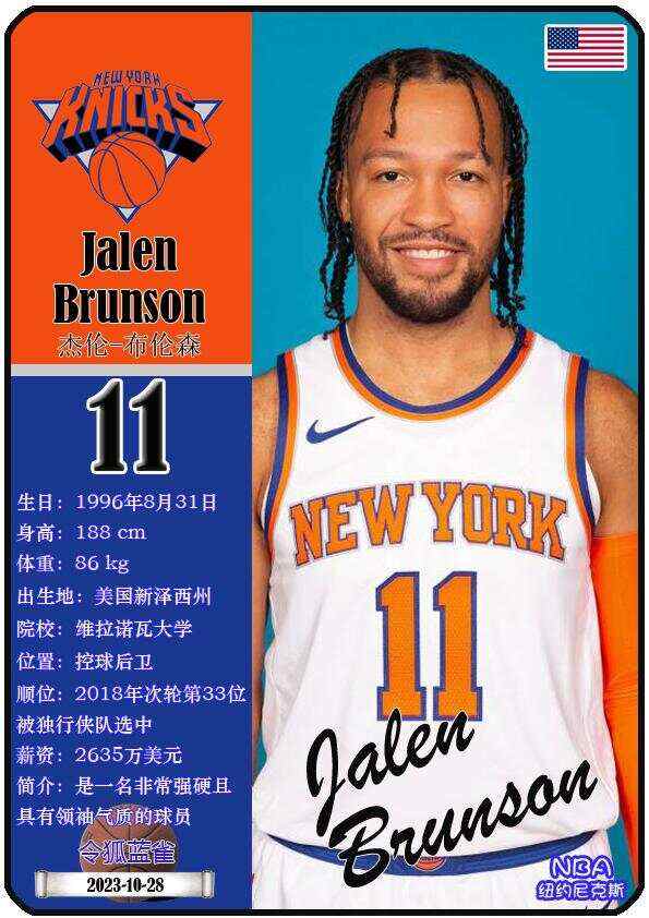 乐竟体育-尼克斯队的新晋球员在NBA比赛中展现出色