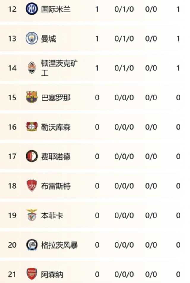 乐竟体育-多特蒙德连胜比赛，稳住积分榜位置