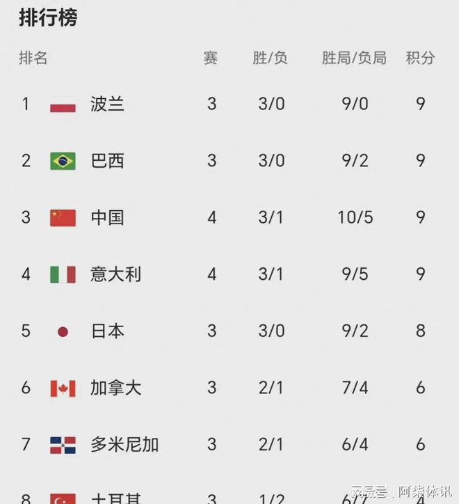 乐竟体育-皇马再胜利！尤文图斯再度领跑积分榜