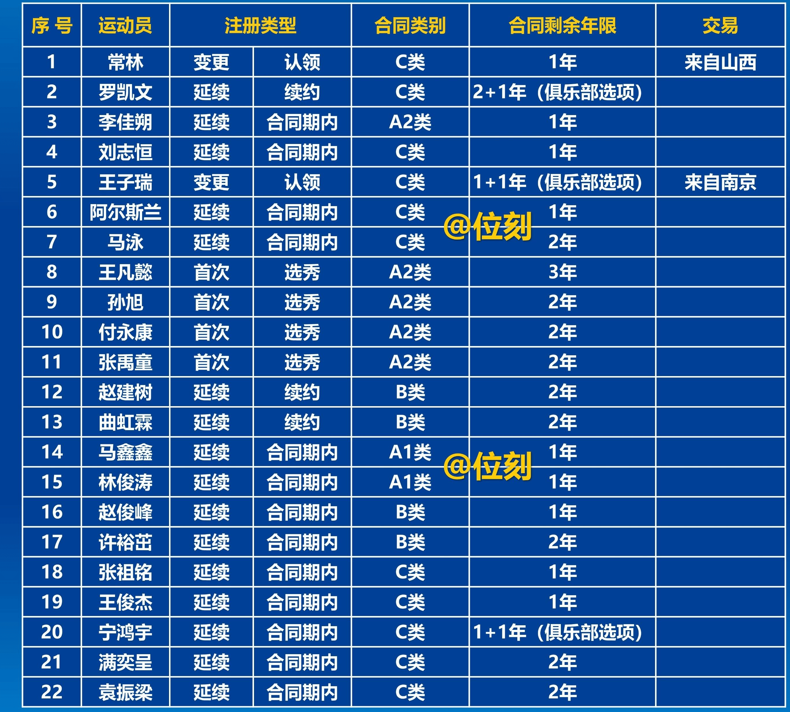 乐竟体育-受伤球员复出后球队战力有何改观