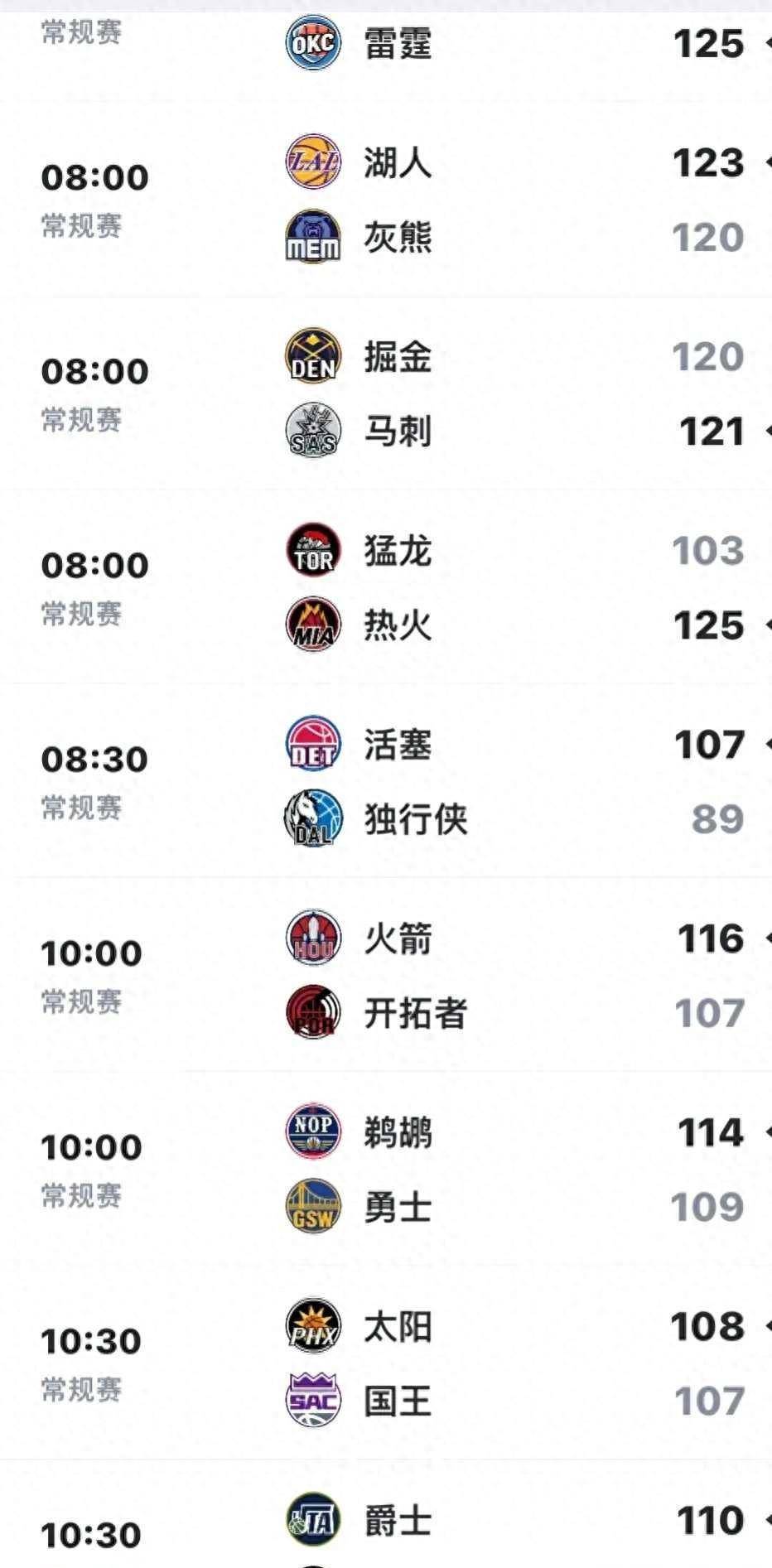 乐竟体育-翻盘希望渺茫，灰熊主场不敌马刺季后赛前景堪忧