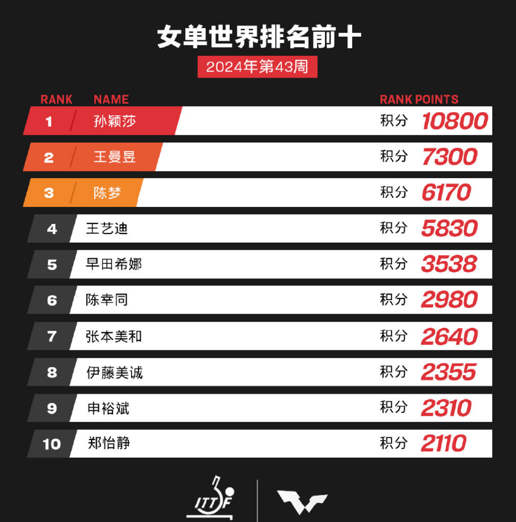 乐竟体育-热那亚成绩起伏不定，法国联赛排名逐渐上升