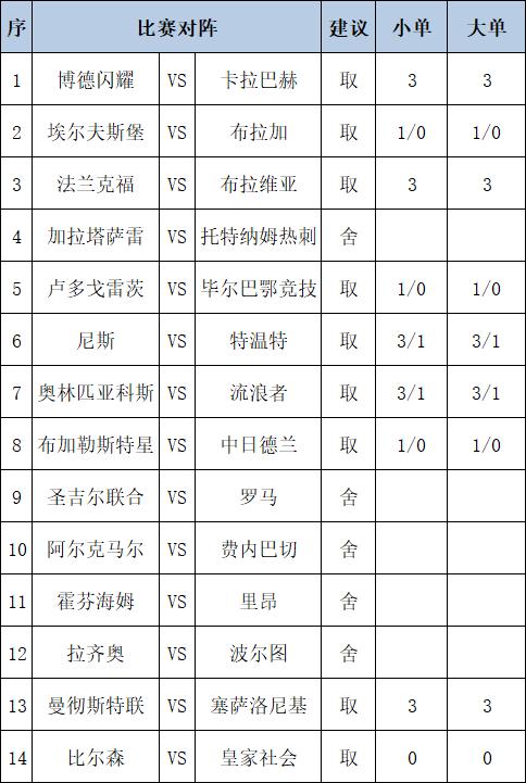 乐竟体育-法兰克福收获宝贵三分，雄心大增