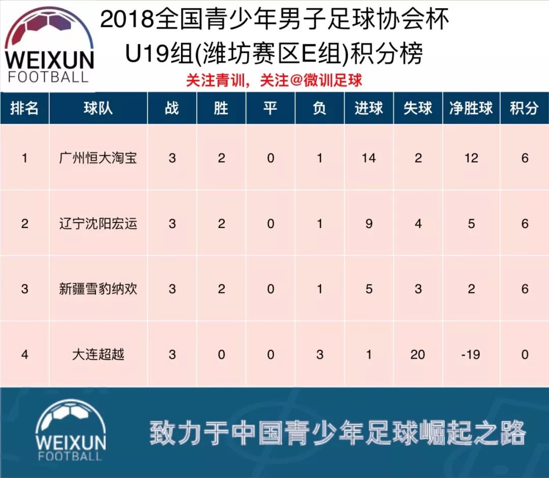 乐竟体育-深圳佳兆业主场战平，积分榜排名保持稳定