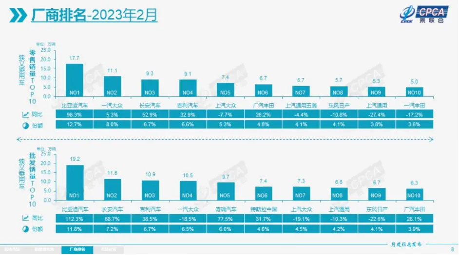 乐竟体育-武汉客场惨败重庆，近期战绩低迷排名继续下滑