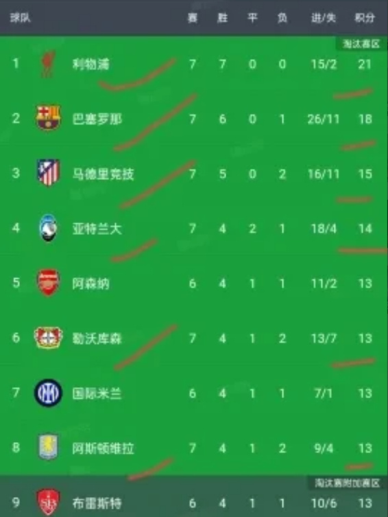 乐竟体育-马竞客场夺冠积分榜上升